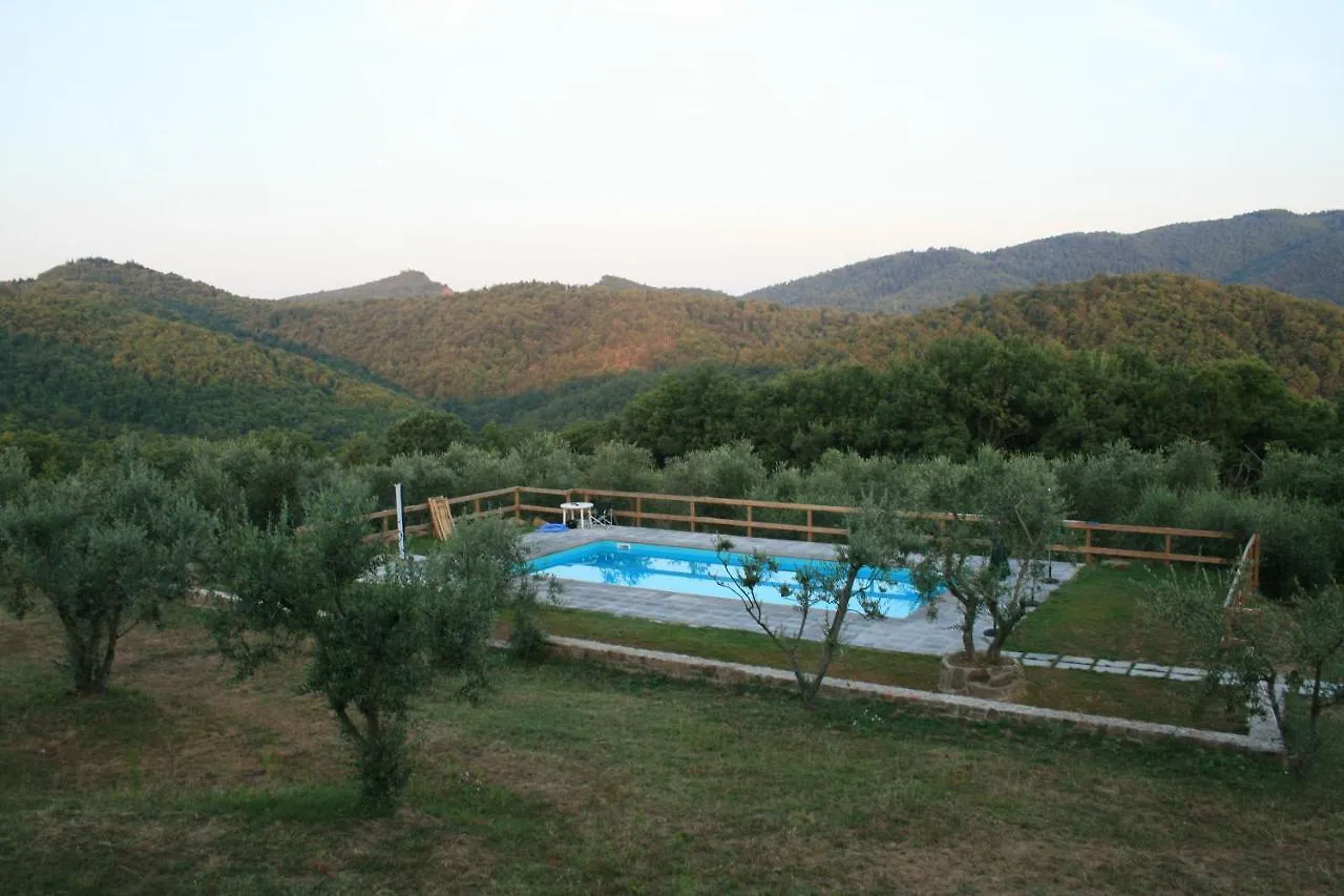 Country house Podere Le Muricce Cavriglia