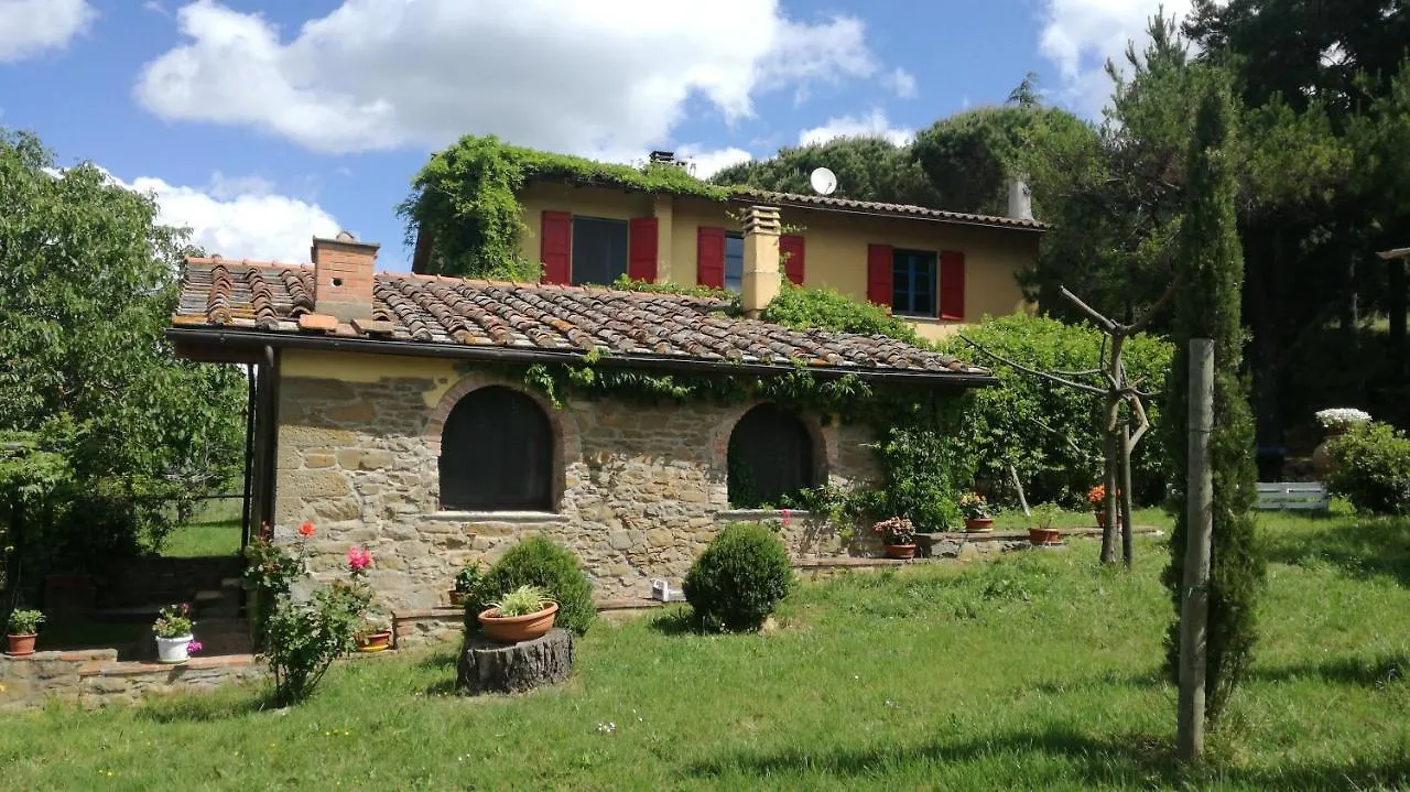 Podere Le Muricce Cavriglia