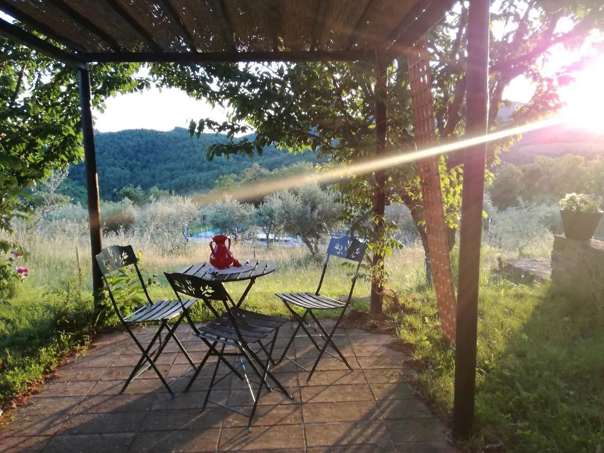Country house Podere Le Muricce Cavriglia