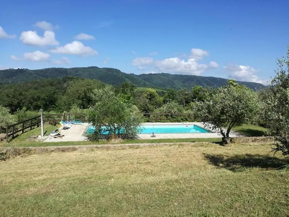 Podere Le Muricce Cavriglia Country house