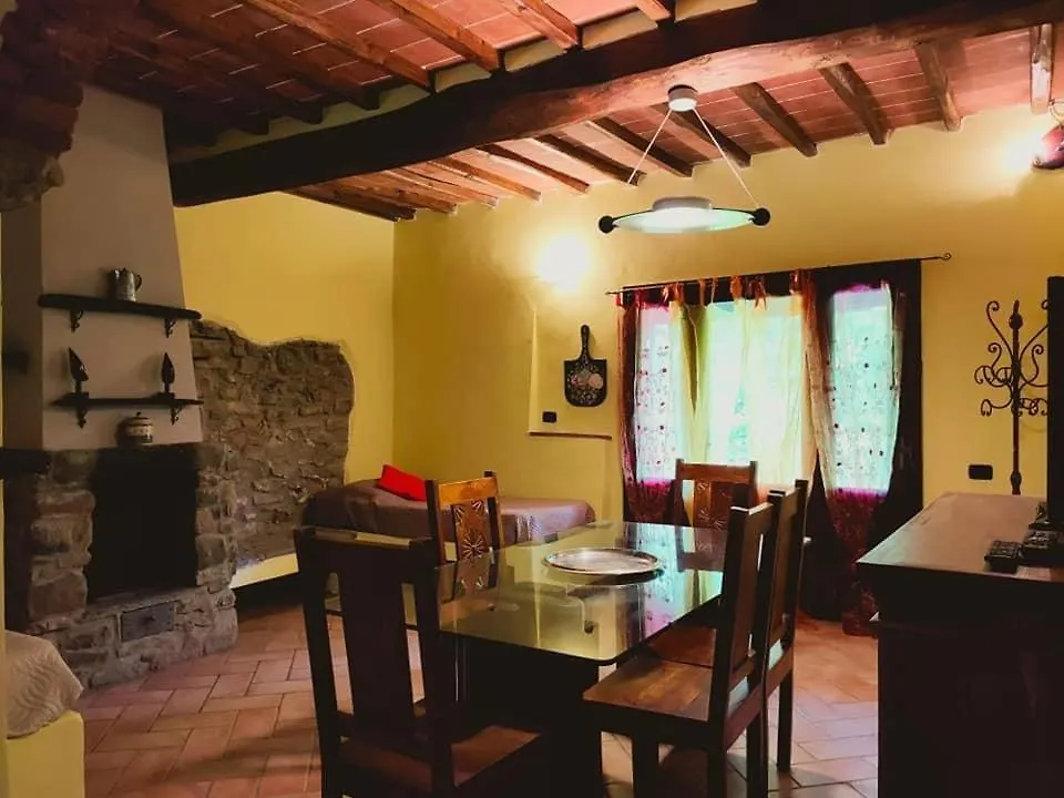 Podere Le Muricce Cavriglia 0*,  Italy